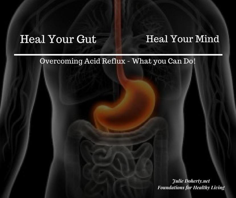 Acid Reflux: Signs, Symptoms, and What You Can Do