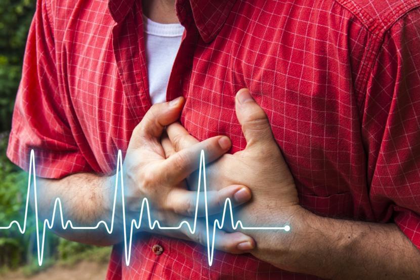 What is Angina?