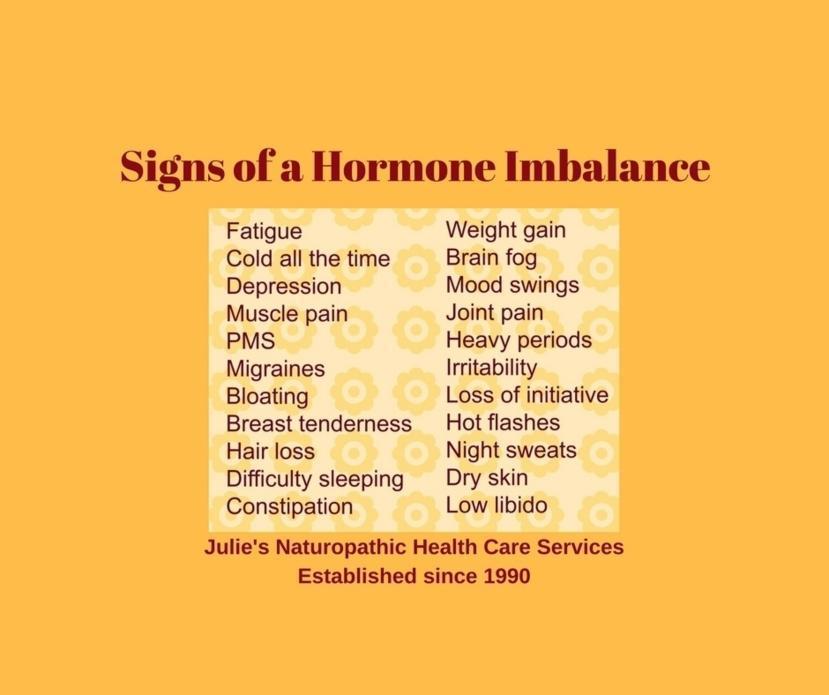 How to tell if "YOU" have a Hormone Imbalance!