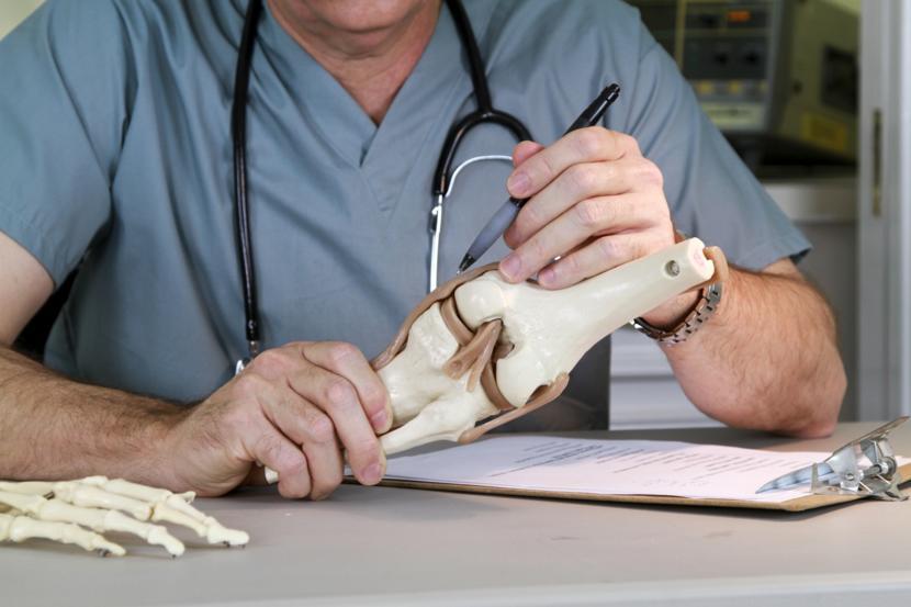 Pain Control After Orthopaedic Surgery
