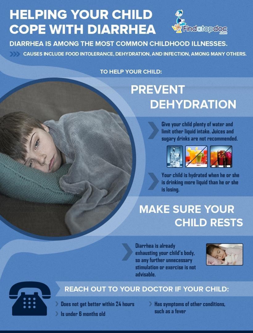 Helping Your Child Cope With Diarrhea