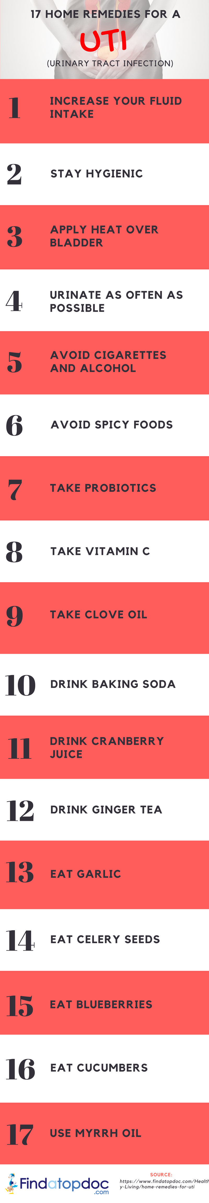 Home Remedies for UTI