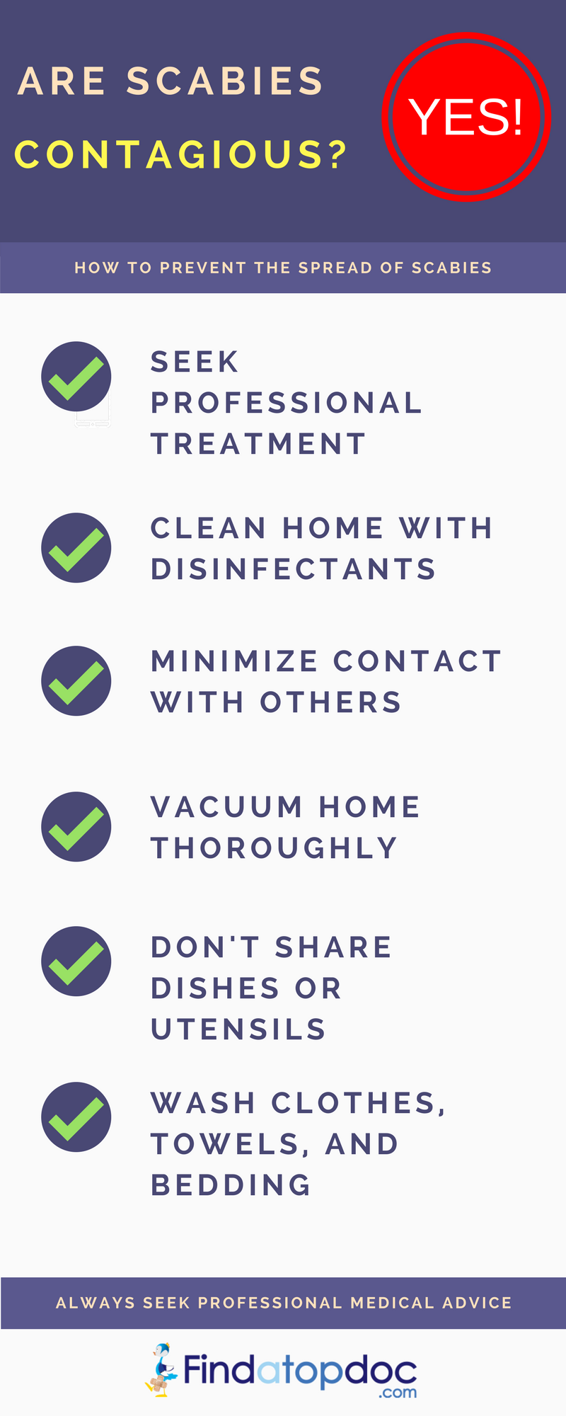 Is Scabies Contagious
