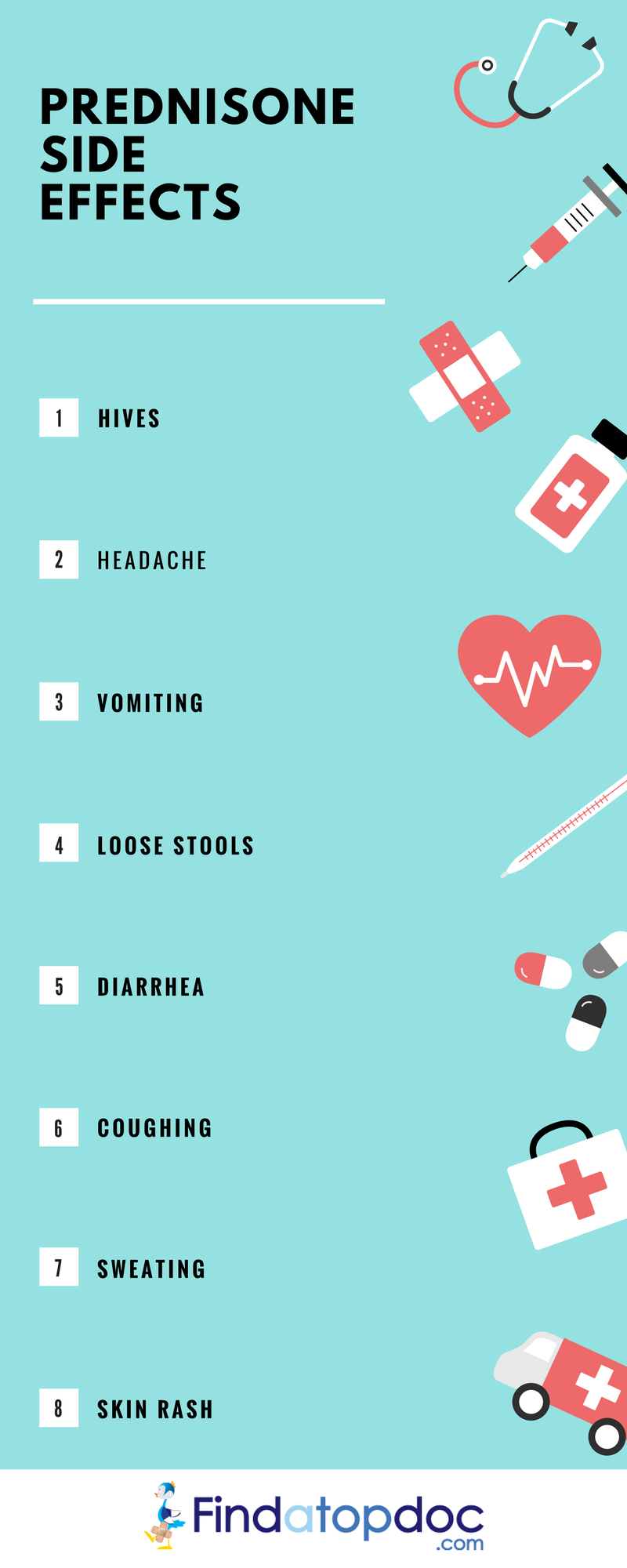 Prednisone Side Effects