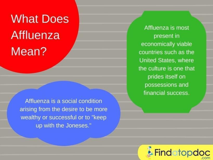 What Does Affluenza