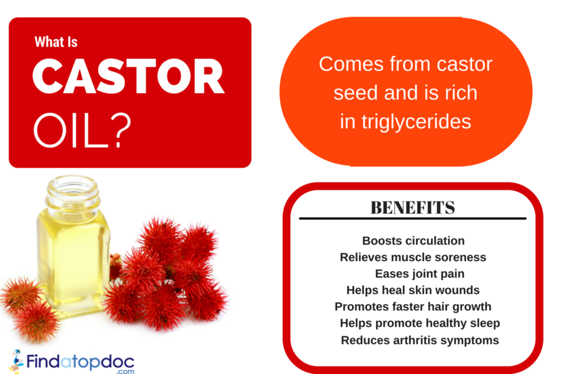 Benefits of What is Castor Oil